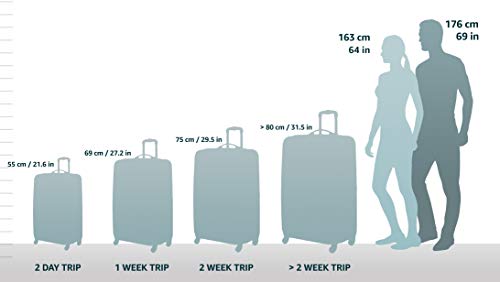 MasterGear Handgepäck Koffer aus ABS mit Reißverschluss in blau (petrol) , 4 Rollen (360 Grad) , Trolley, Reisekoffer, Hartschalenkoffer, TSA Schloss , für zahlreiche Fluggesellschaften geeignet